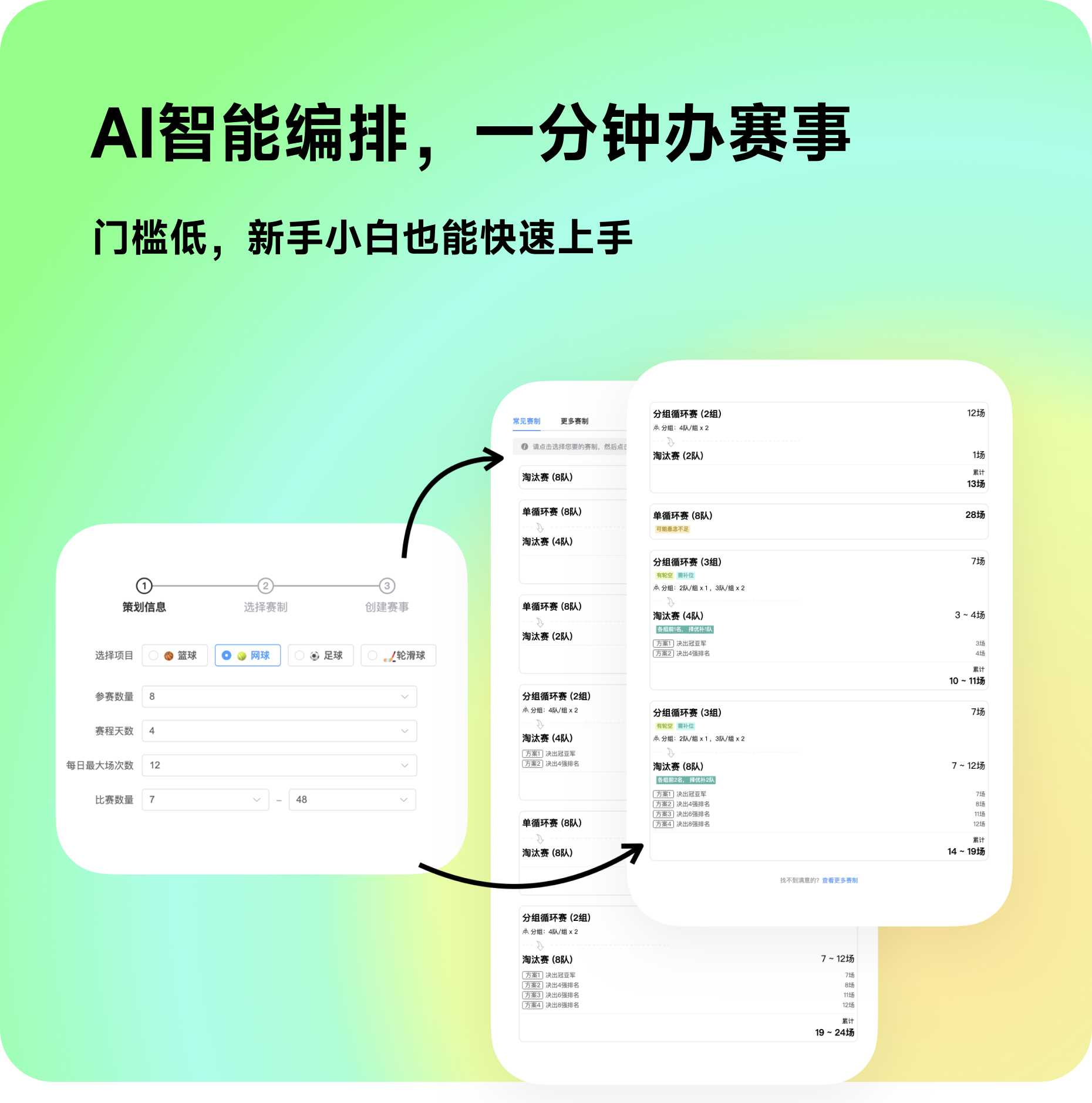 AI智能编排，一分钟办赛事